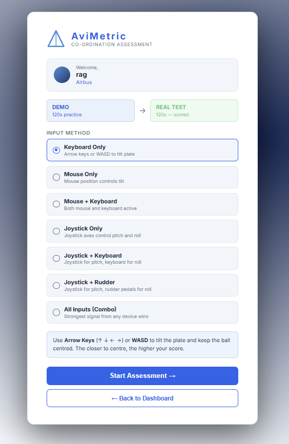 Co-ordination Assessment input selection
